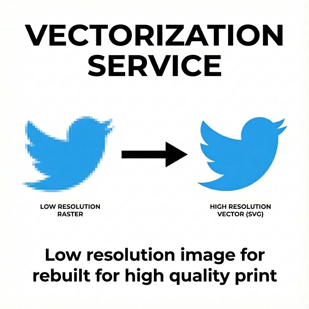 Vectorize Logo Service